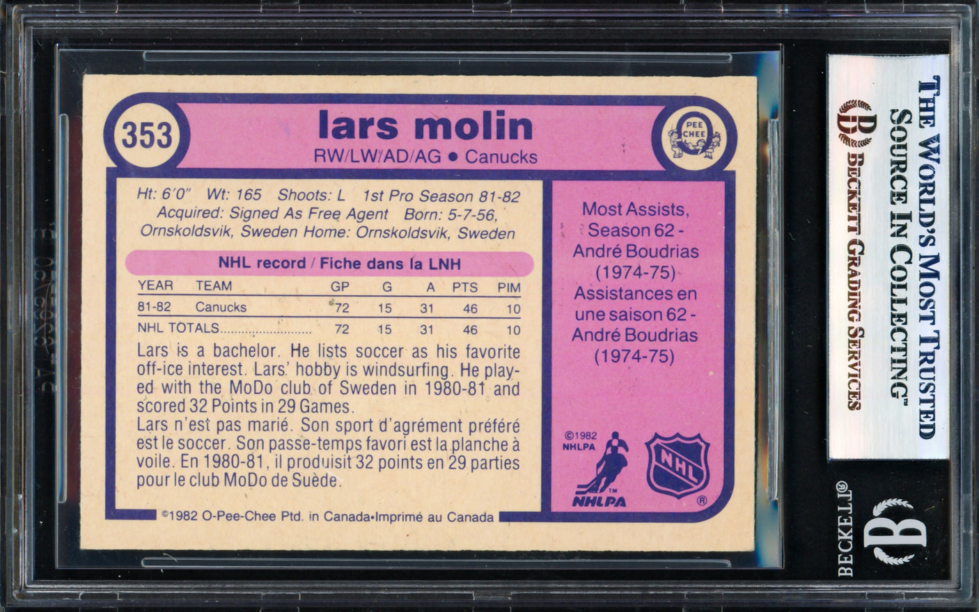 Lars Molin Autographed 1982-83 O Pee Chee Card #353 Vancouver Canucks Beckett BAS #17830810