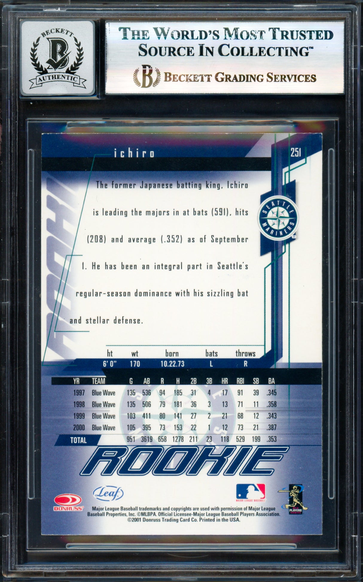 Ichiro Suzuki Autographed 2001 Leaf Rookies & Stars Rookie Card #251 Seattle Mariners Auto Grade Gem Mint 10 Beckett BAS #17830094