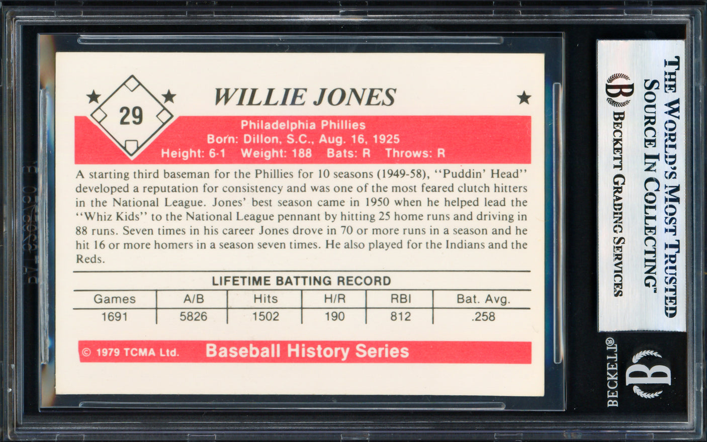 Willie "Puddin Head" Jones Autographed 1979 TCMA Card #29 Philadelphia Phillies Beckett BAS #17856282