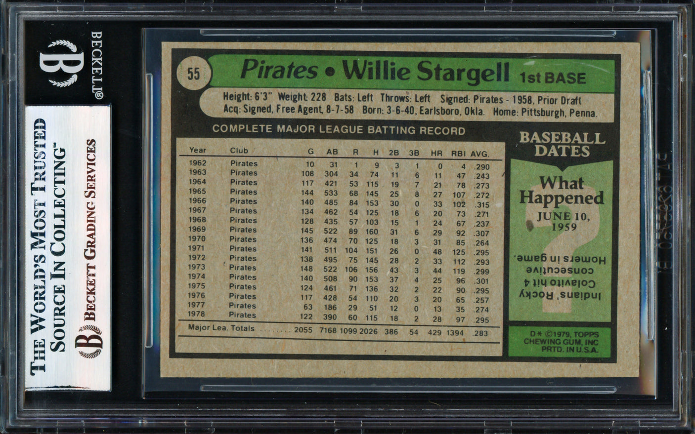 Willie Stargell Autographed 1979 Topps Card #55 Pittsburgh Pirates Beckett BAS #17856512