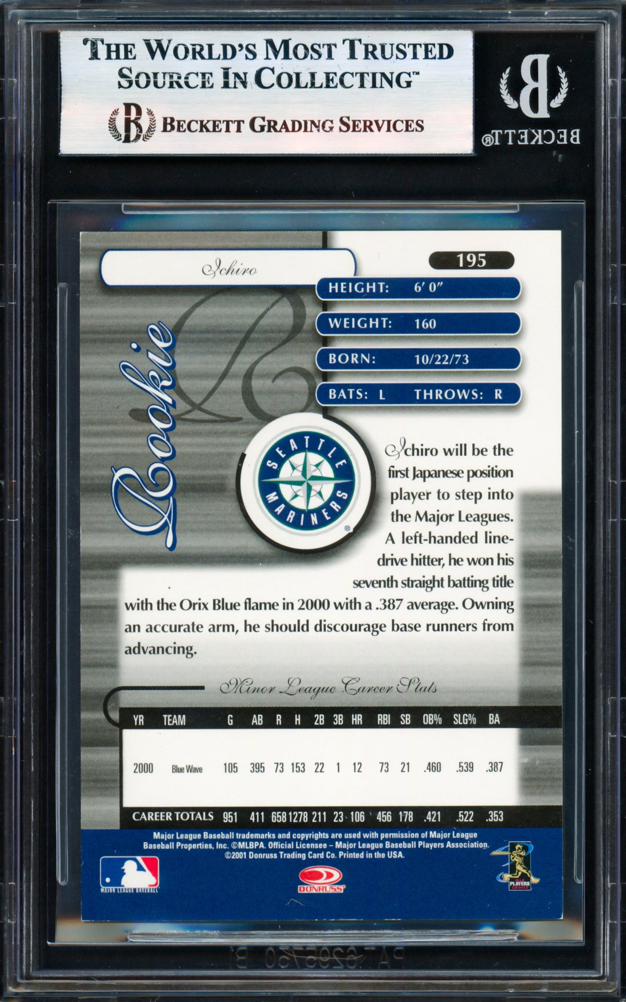 Ichiro Suzuki Autographed 2001 Donruss Elite Rookie Card #195 Seattle Mariners #377/1000 Beckett BAS #17856523
