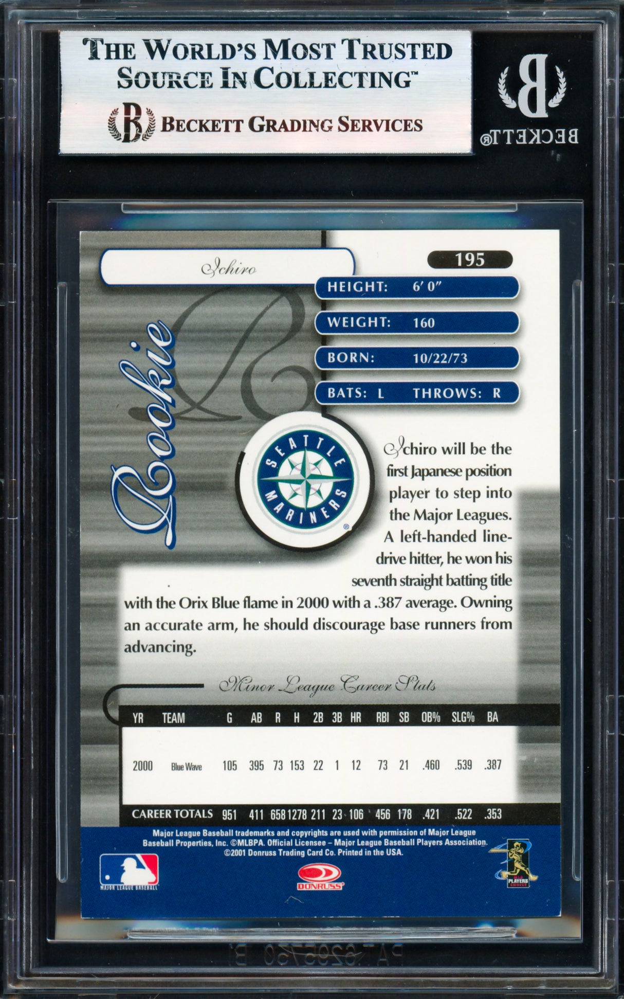 Ichiro Suzuki Autographed 2001 Donruss Elite Rookie Card #195 Seattle Mariners #377/1000 Beckett BAS #17856523