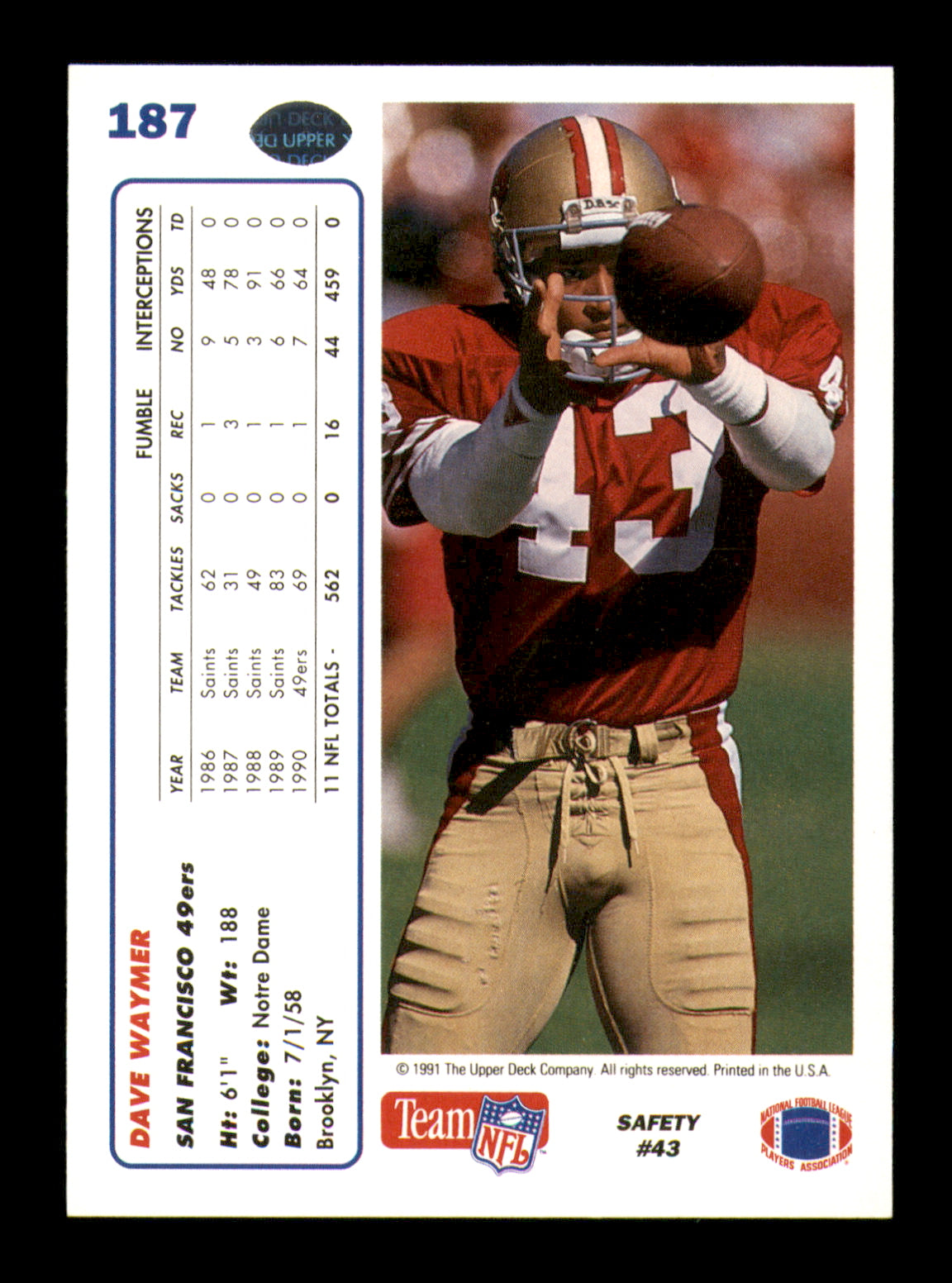 Dave Waymer Autographed 1991 Upper Deck Card #187 San Francisco 49ers SKU #242118