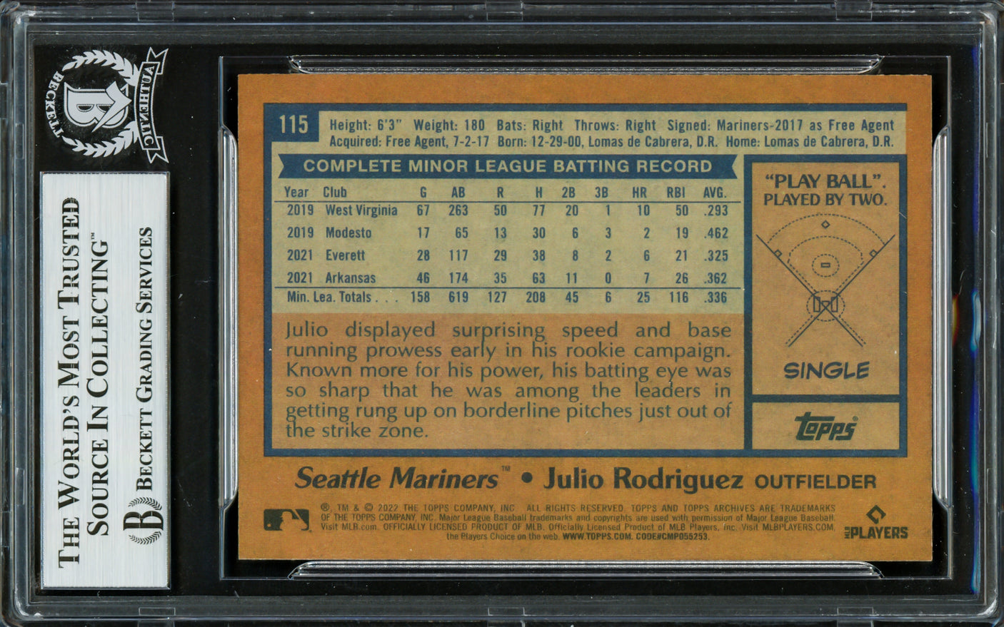 Julio Rodriguez Autographed 2022 Topps Archives 78 Design Variations Rookie Card #115 Seattle Mariners Beckett BAS Stock #228017
