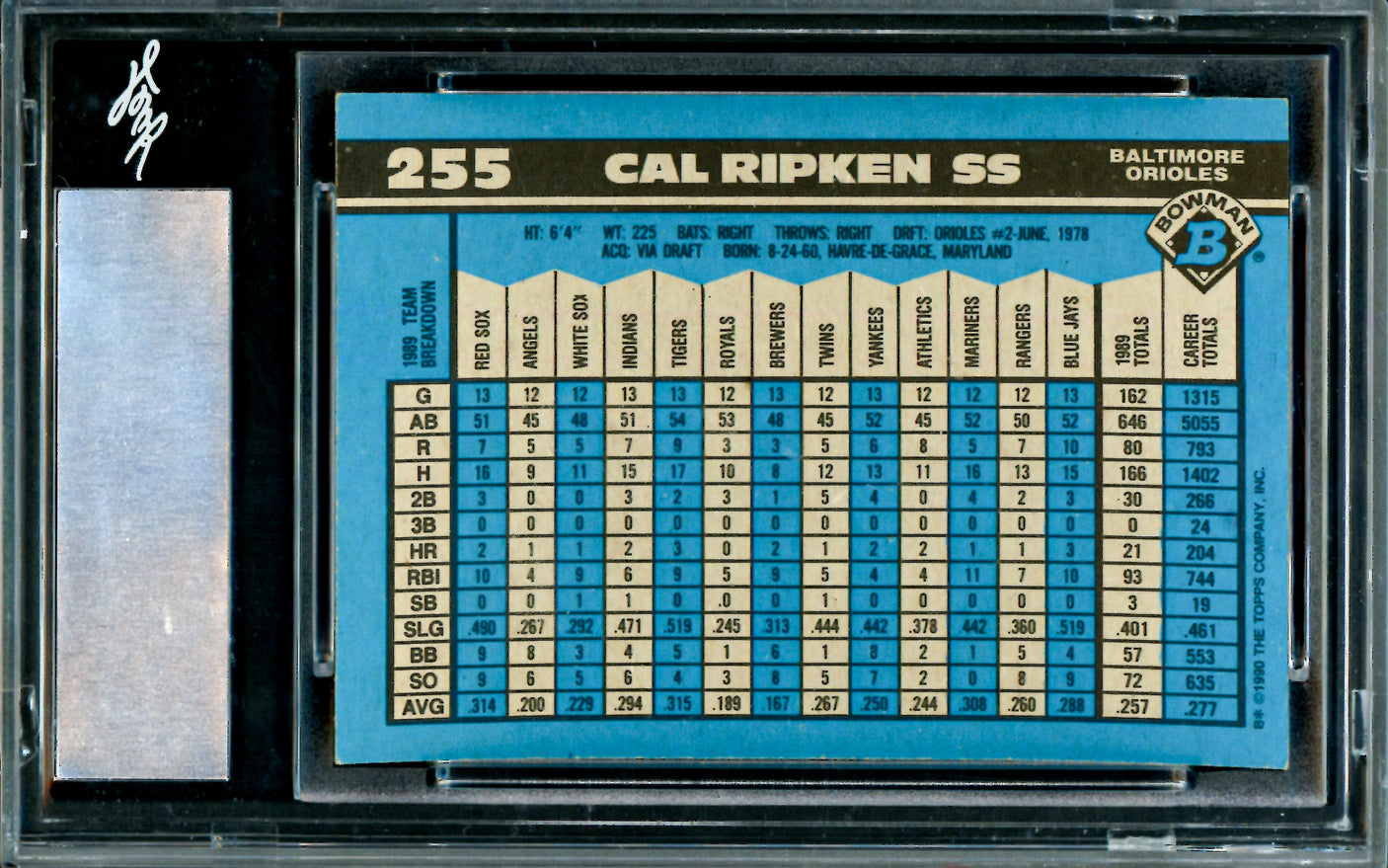 Cal Ripken Jr. Autographed 1990 Bowman Card #255 Baltimore Orioles Leaf SKU #243511