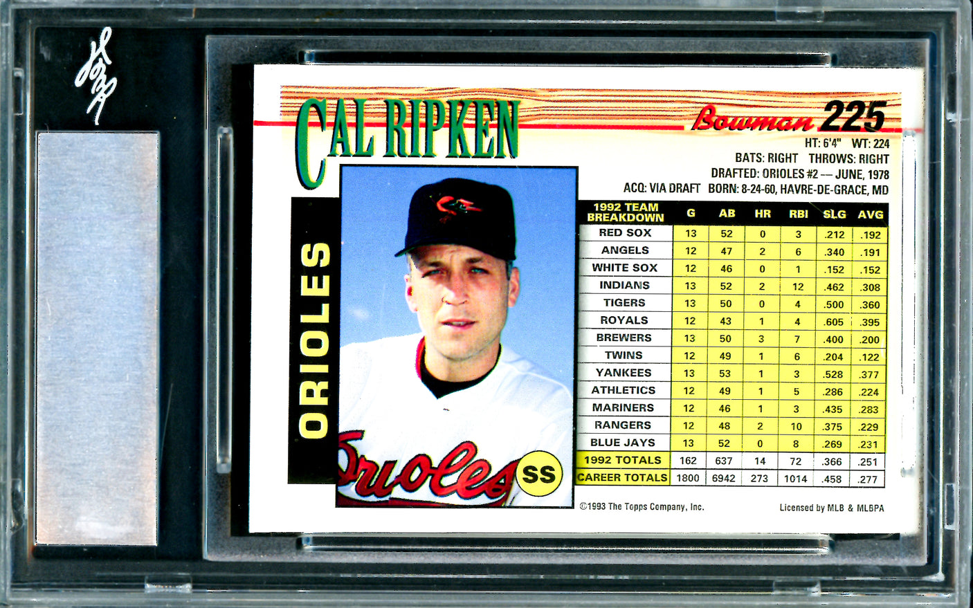 Cal Ripken Jr. Autographed 1993 Bowman Card #225 Baltimore Orioles Leaf SKU #243515