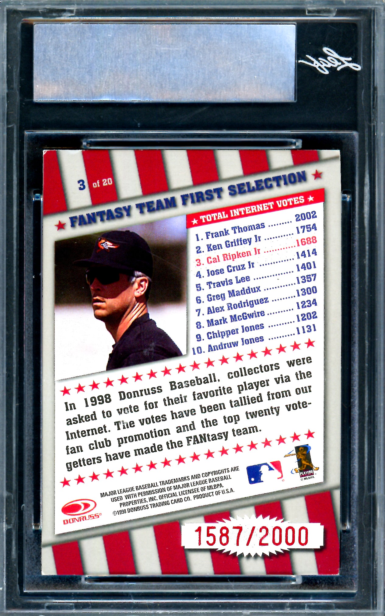 Cal Ripken Jr. Autographed 1998 Donruss Fantasy Team Card #3 Baltimore Orioles #1587/2000 Leaf SKU #243522