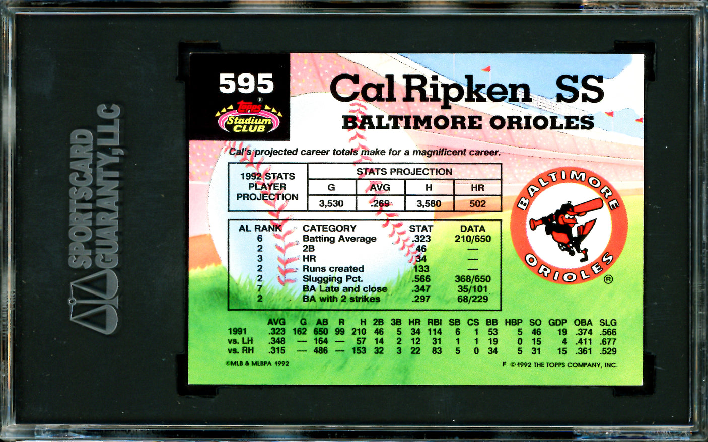 Cal Ripken Jr. Autographed 1992 Topps Stadium Club Card #595 Baltimore Orioles SGC 8 Auto Grade Gem Mint 10 SGC #8340339-120
