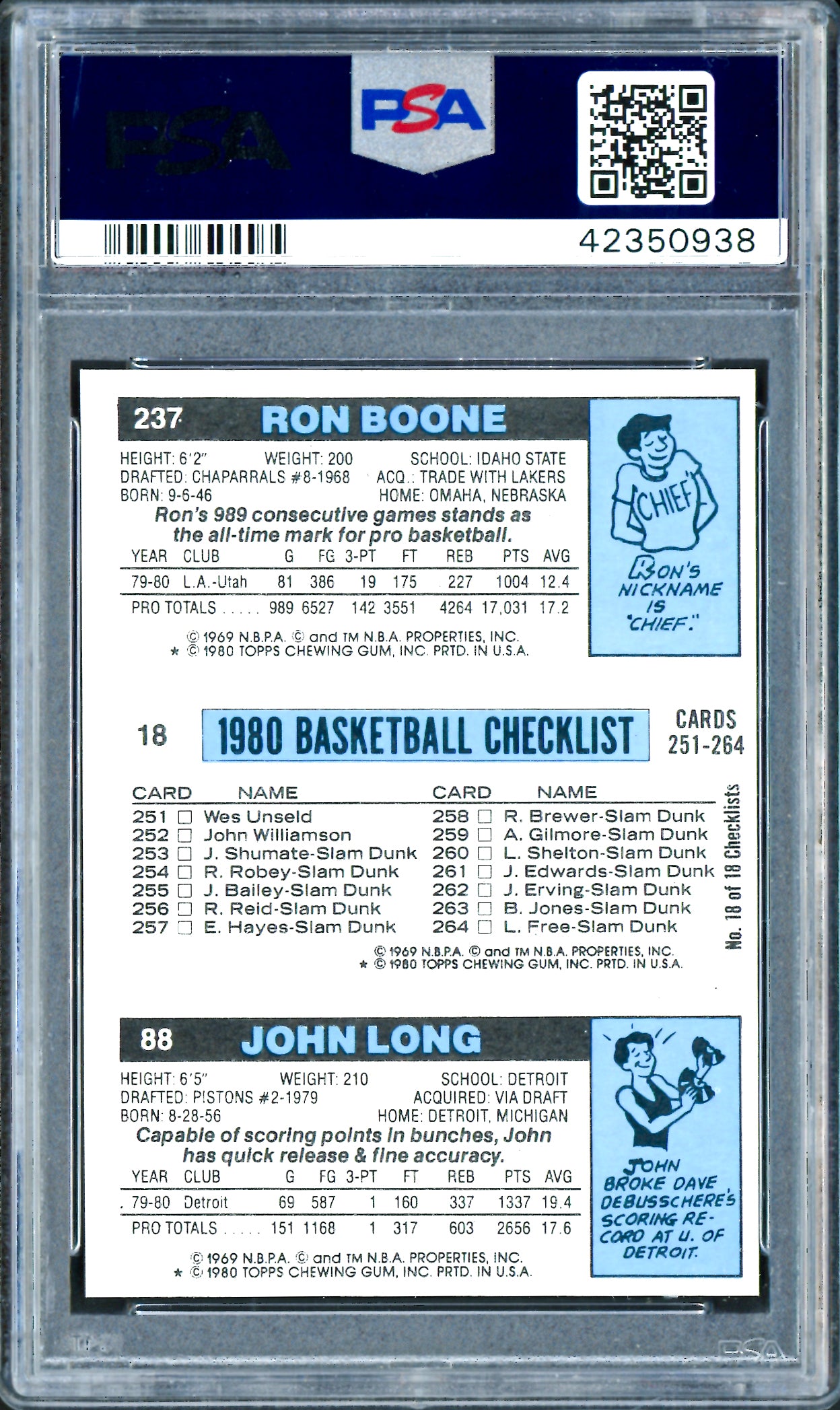 Magic Johnson Autographed 1980-81 Topps Card #18 Los Angeles Lakers Auto Grade Gem Mint 10 PSA/DNA #42350938