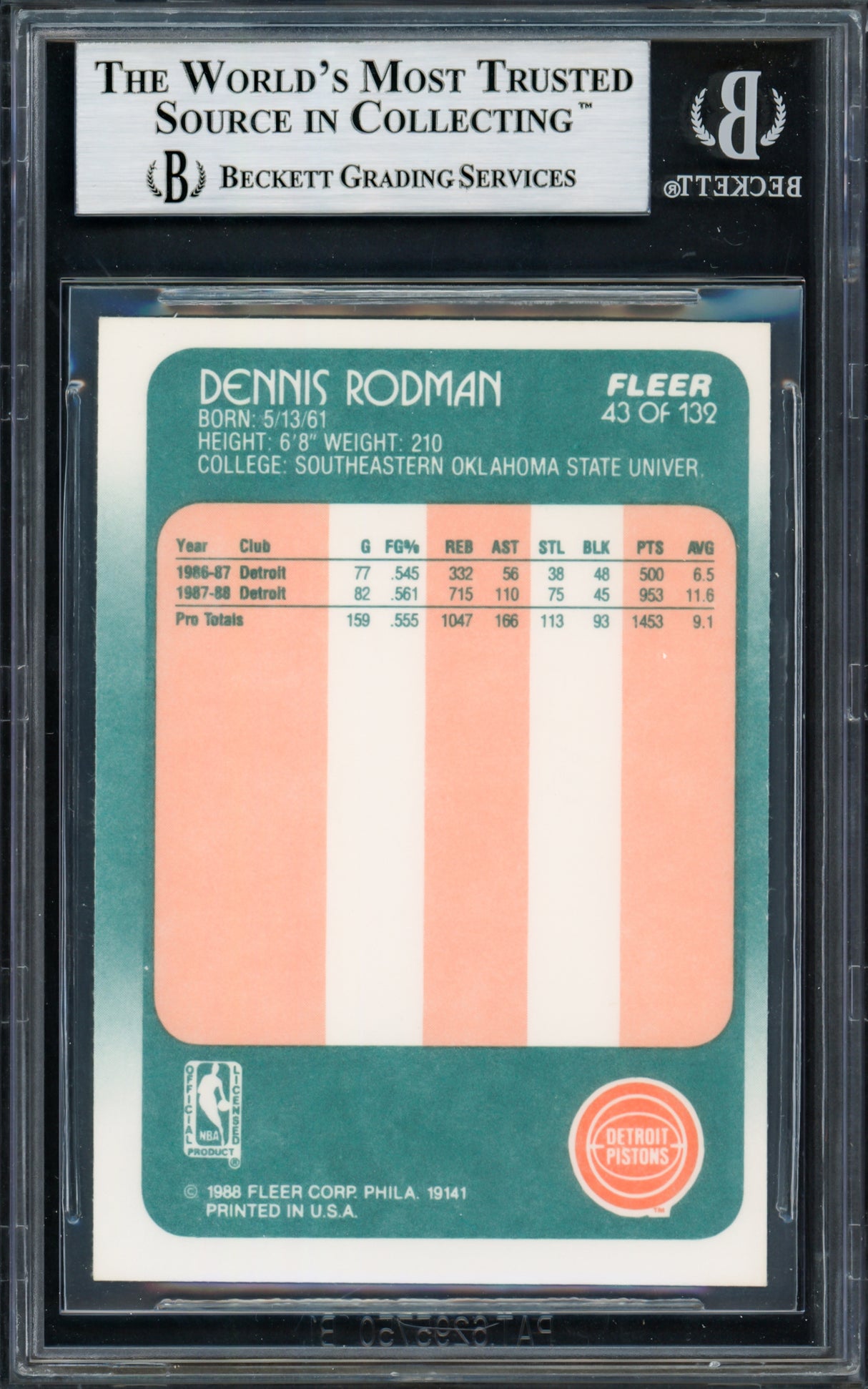 Dennis Rodman Autographed 1988 Fleer Rookie Card #43 Detroit Pistons Beckett BAS #14059465