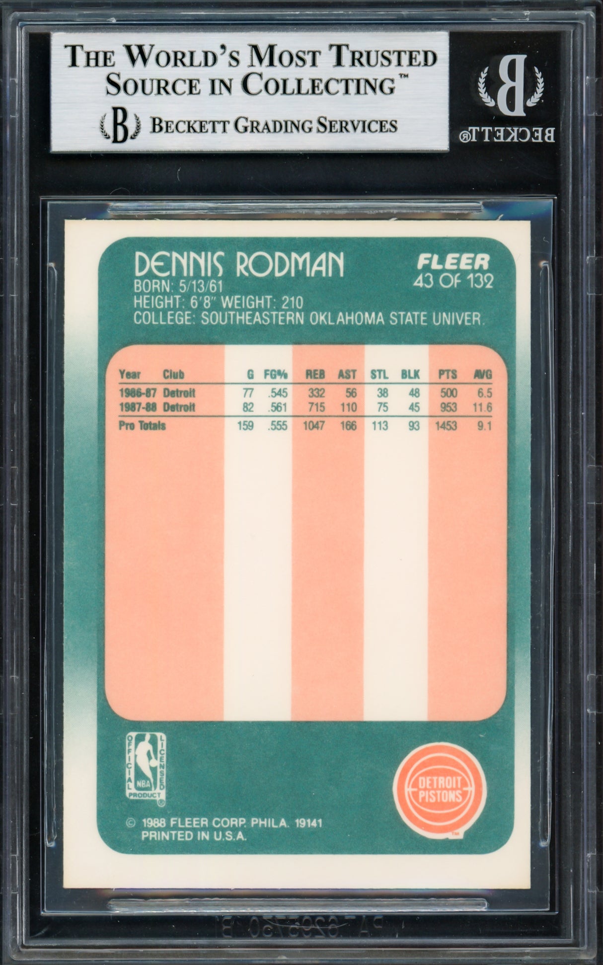 Dennis Rodman Autographed 1988 Fleer Rookie Card #43 Detroit Pistons Beckett BAS #14059462