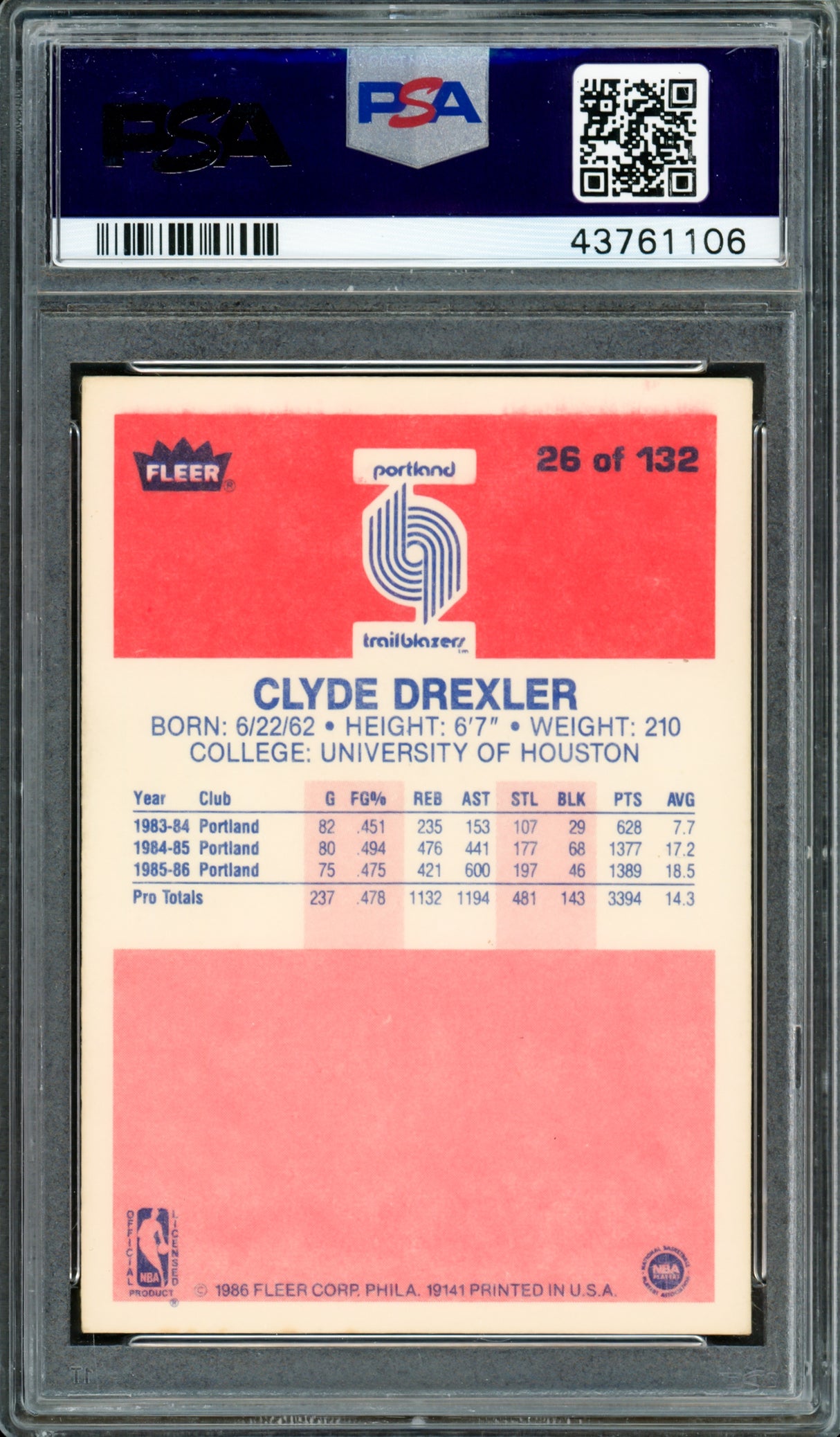 Clyde Drexler Autographed 1986 Fleer Rookie Card #26 Portland Trail Blazers PSA/DNA #43761106