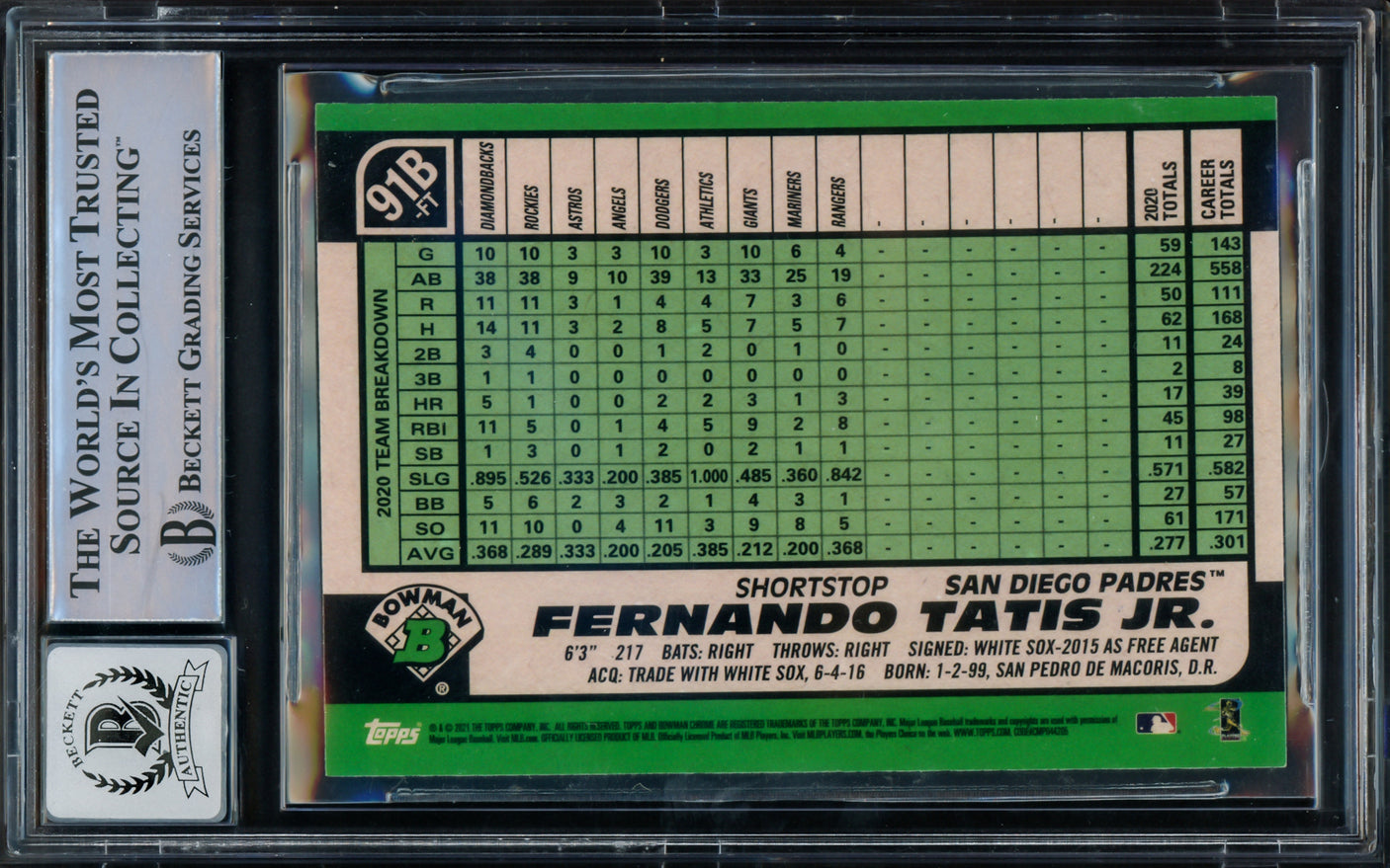 Fernando Tatis Jr. Autographed 2021 Bowman Chrome 1991 Refractor Card #91B San Diego Padres Auto Grade Gem Mint 10 Beckett BAS #15774888