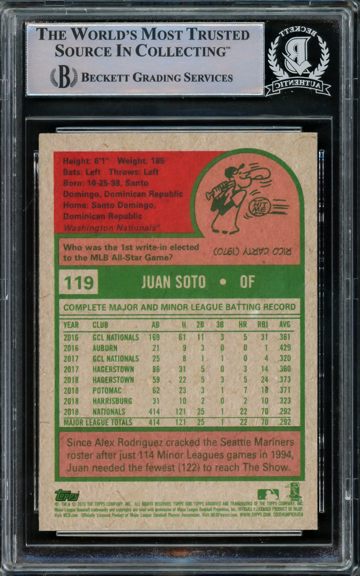 Juan Soto Autographed 2019 Topps Archives Card #119 New York Mets Beckett BAS #15781573