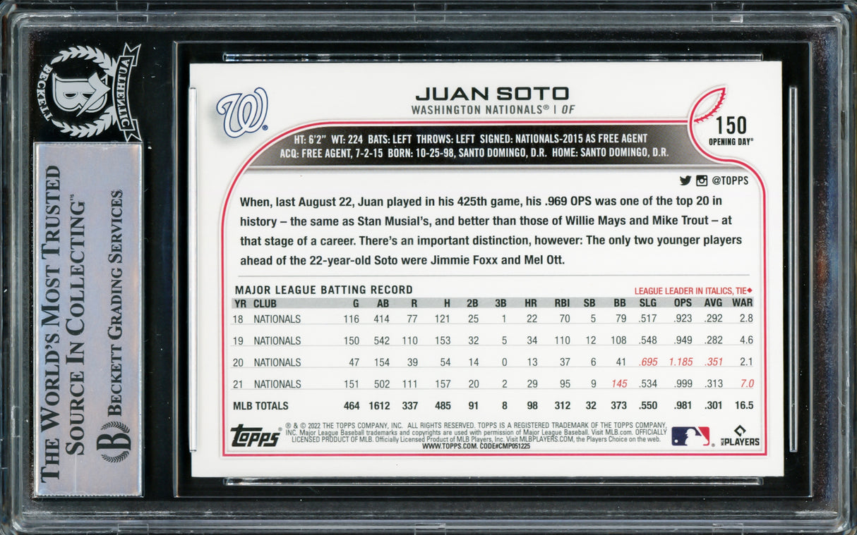 Juan Soto Autographed 2022 Topps Opening Day Card #150 New York Mets Beckett BAS #15781738