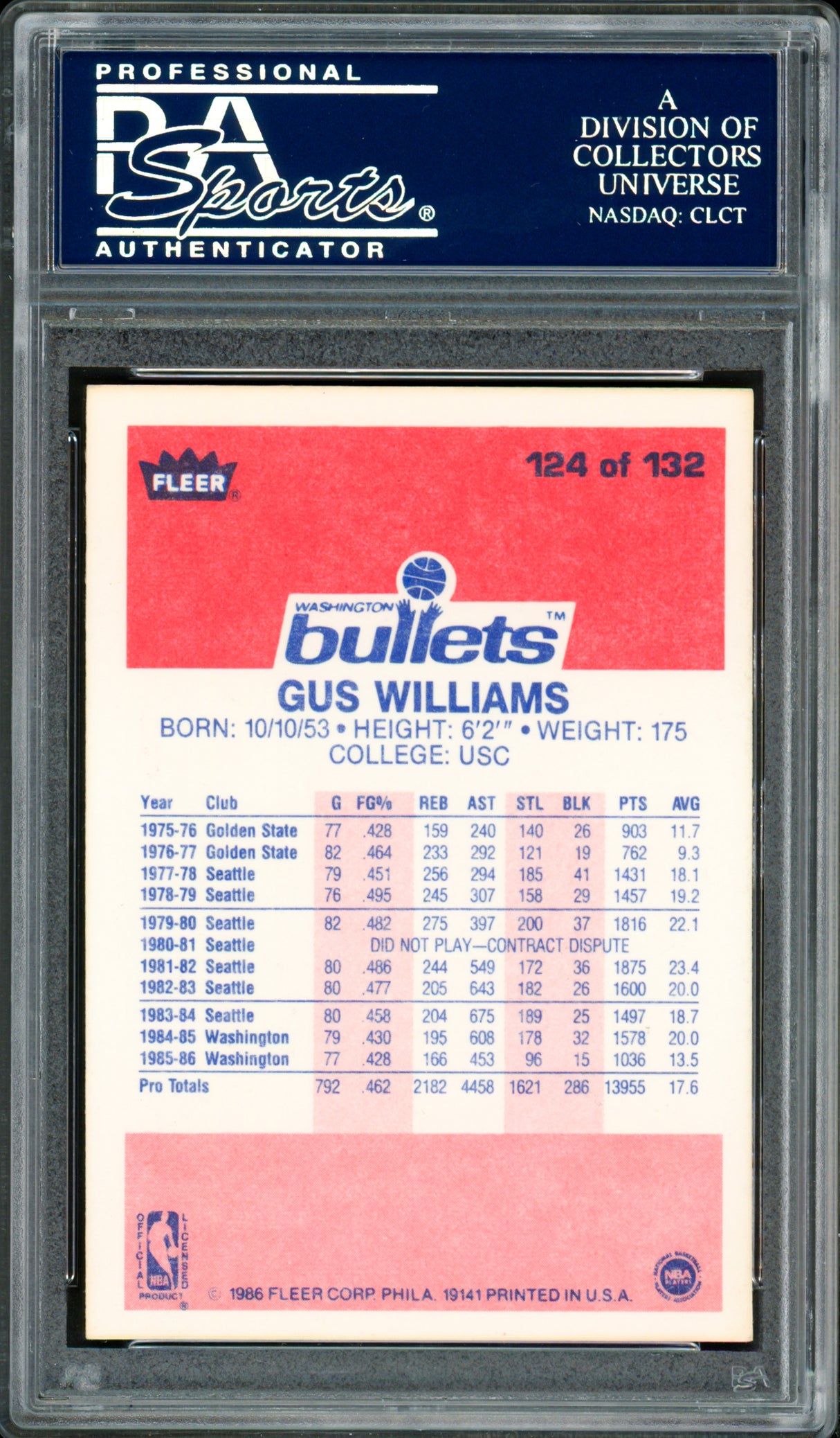 Gus Williams Autographed 1986-87 Fleer Card #124 Washington Bullets PSA/DNA #83921082