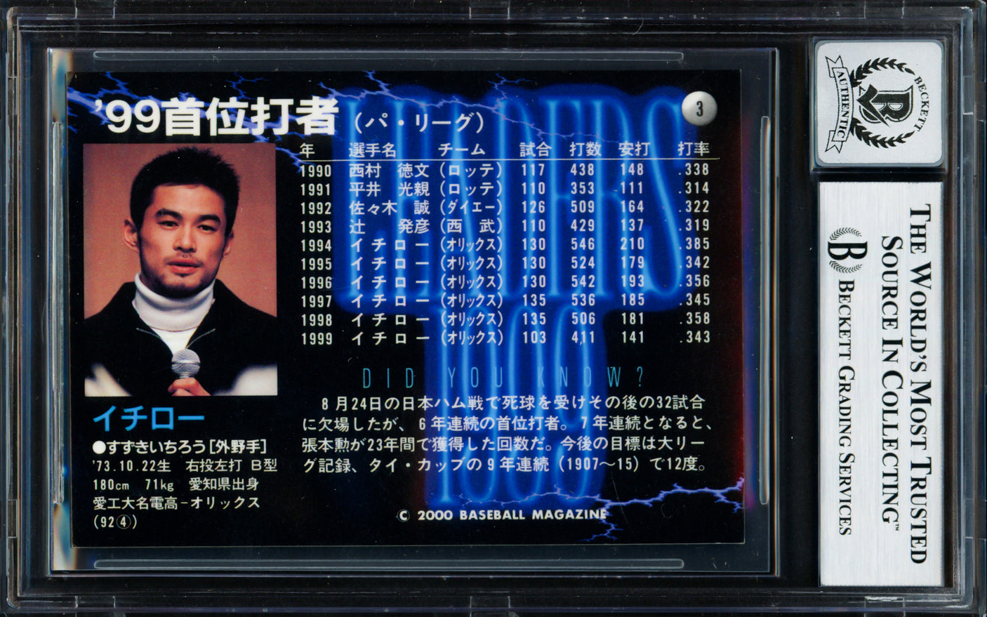 Ichiro Suzuki Autographed 2000 BBM Card #3 Orix Blue Wave Auto Grade Gem Mint 10 Beckett BAS #18282882