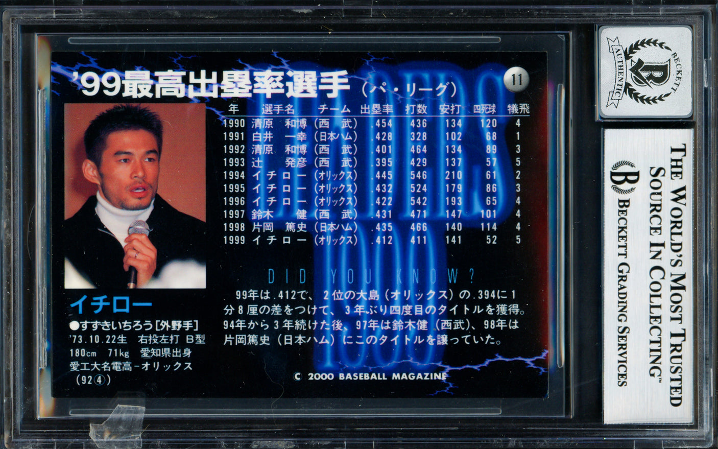 Ichiro Suzuki Autographed 2000 BBM Card #11 Orix Blue Wave Auto Grade Gem Mint 10 Beckett BAS #18282890