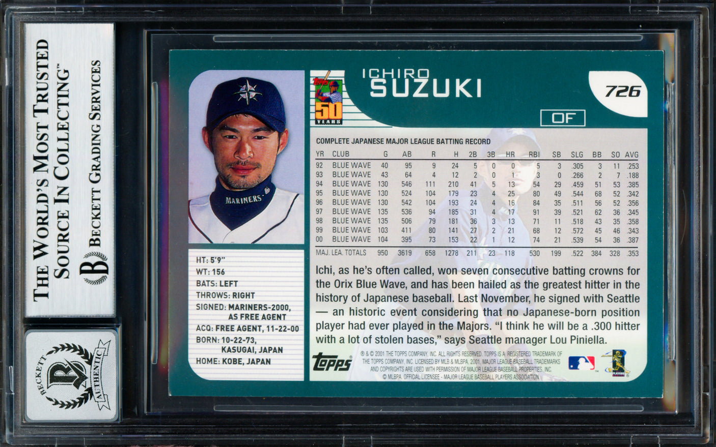 Ichiro Suzuki Autographed 2001 Topps Home Team Advantage Rookie Card #726 Seattle Mariners Auto Grade Gem Mint 10 Beckett BAS #18283060