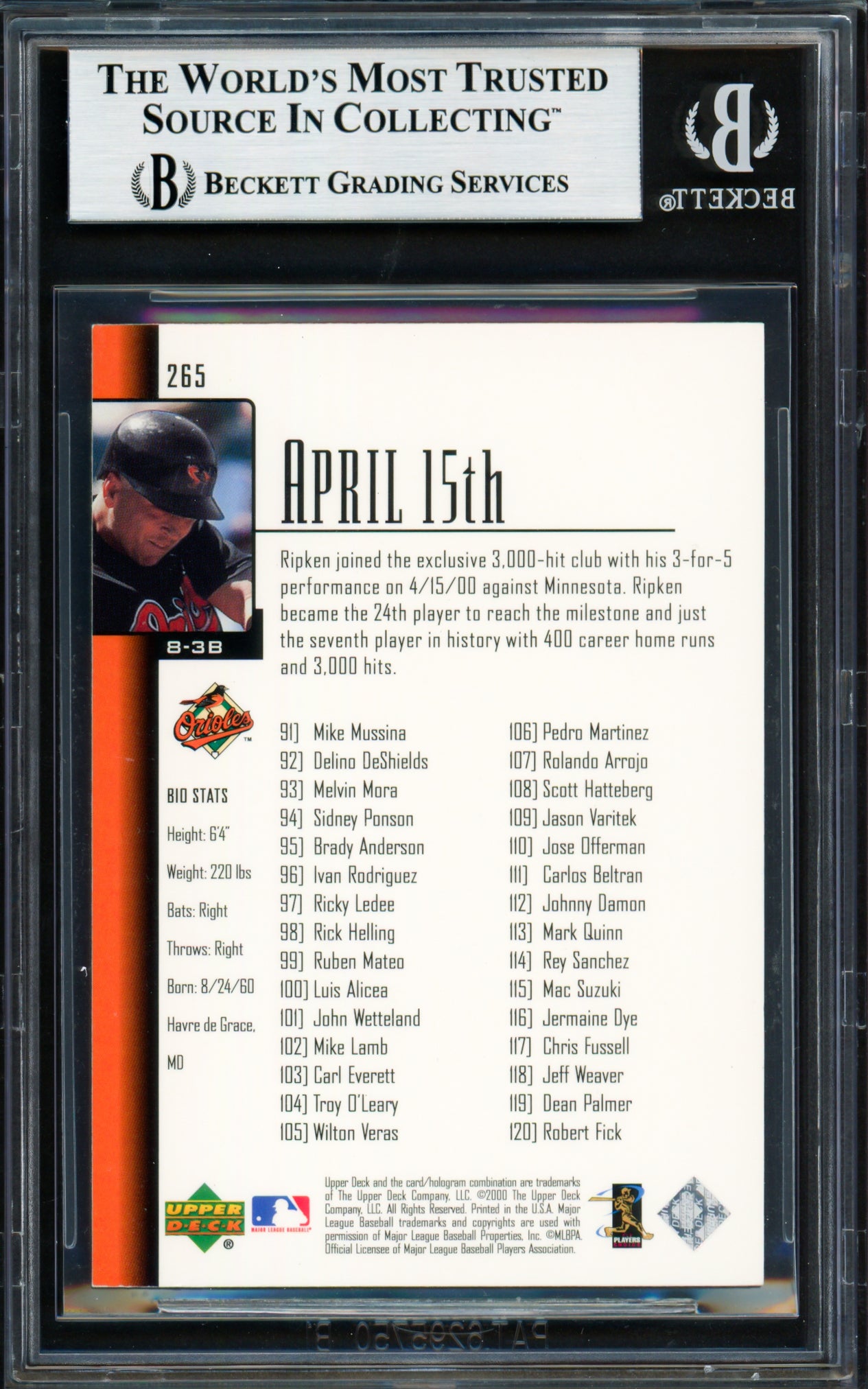 Cal Ripken Jr. Autographed 2000 Upper Deck Card #265 Baltimore Orioles Beckett BAS #18283548