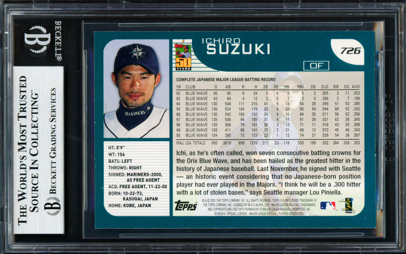 Ichiro Suzuki Autographed 2001 Topps Rookie Card #726 Seattle Mariners Beckett BAS #18283570
