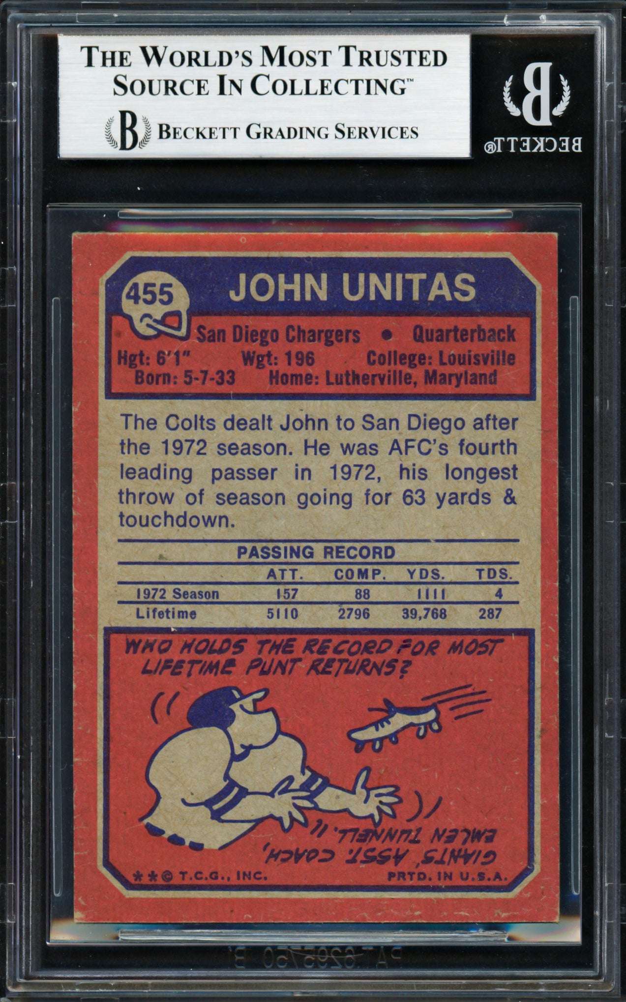 Johnny Unitas Autographed 1973 Topps Card #455 San Diego Chargers Beckett BAS #18283585