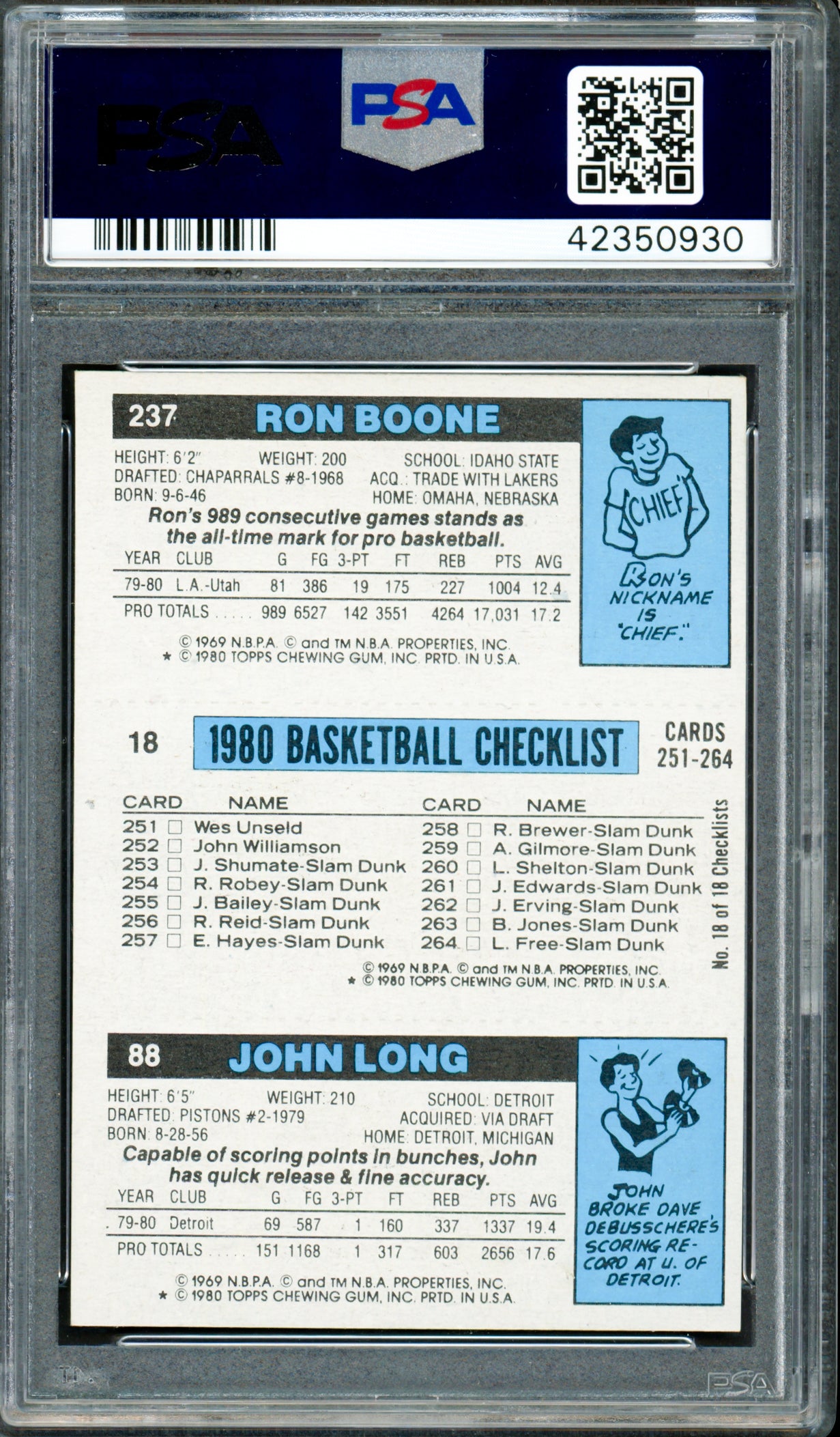 Magic Johnson Autographed 1980-81 Topps Rookie Card Los Angeles Lakers Auto Grade Gem Mint 10 PSA/DNA #42350930