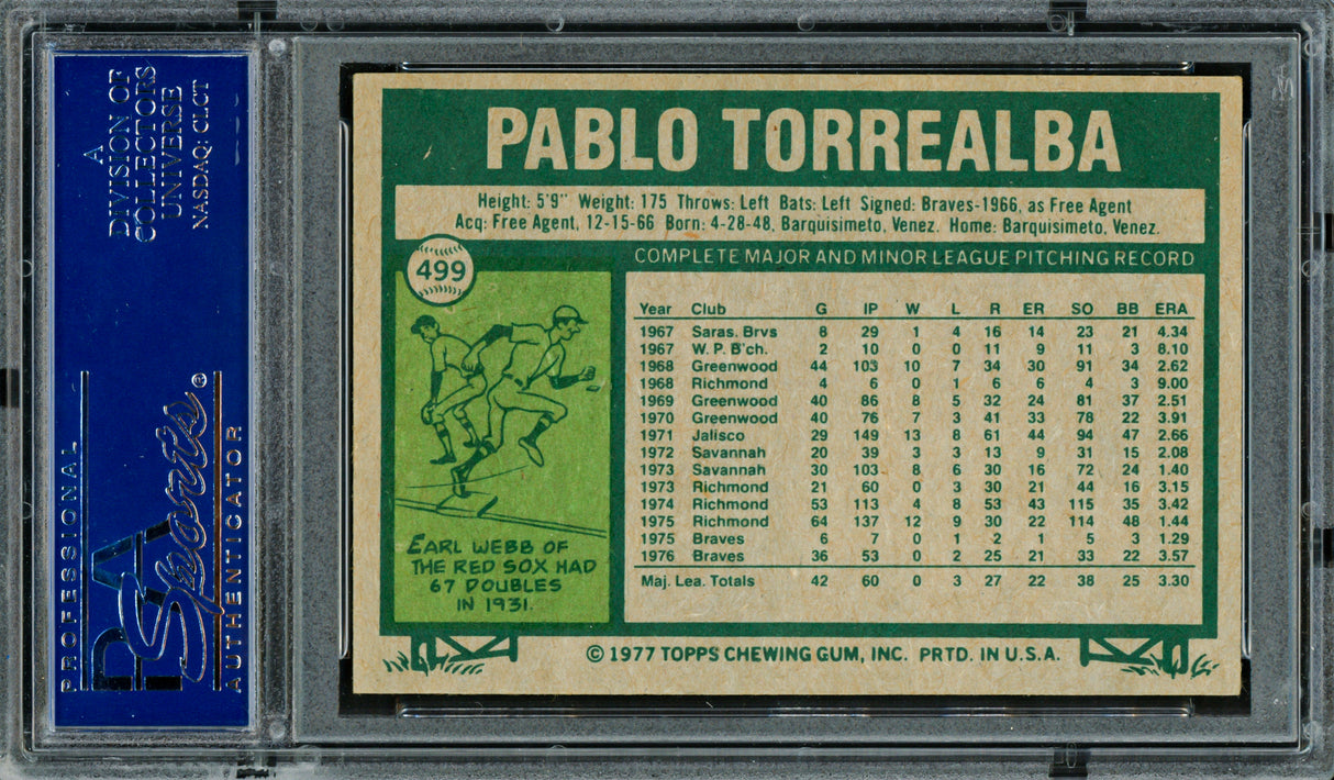 Pablo Torrealba Autographed 1977 Topps Card #499 Atlanta Braves PSA/DNA #83319117