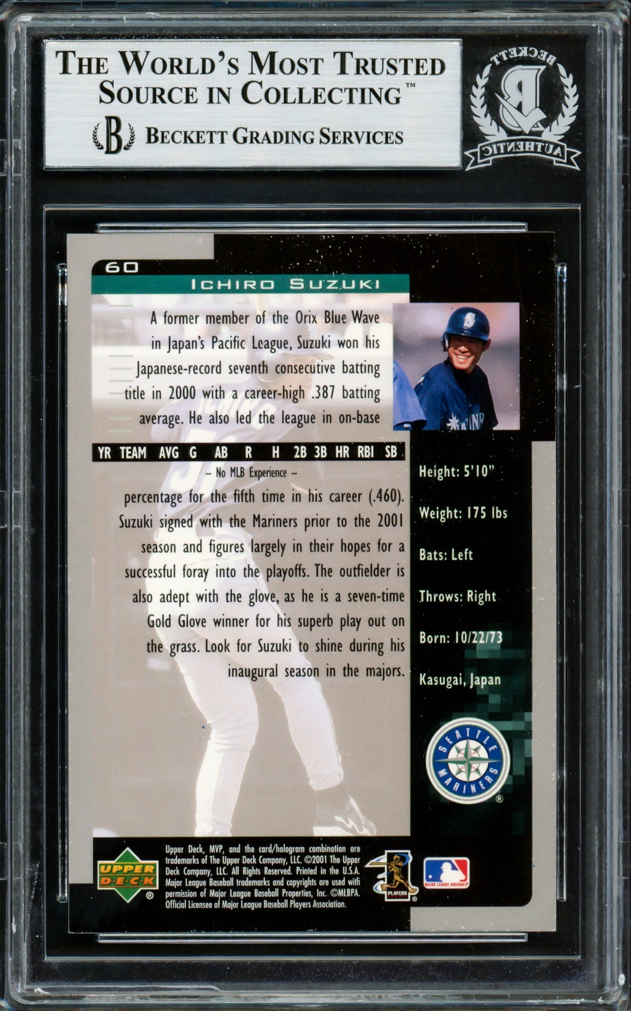 Ichiro Suzuki Autographed 2001 Upper Deck MVP Rookie Card #60 Seattle Mariners Beckett BAS Stock #220242