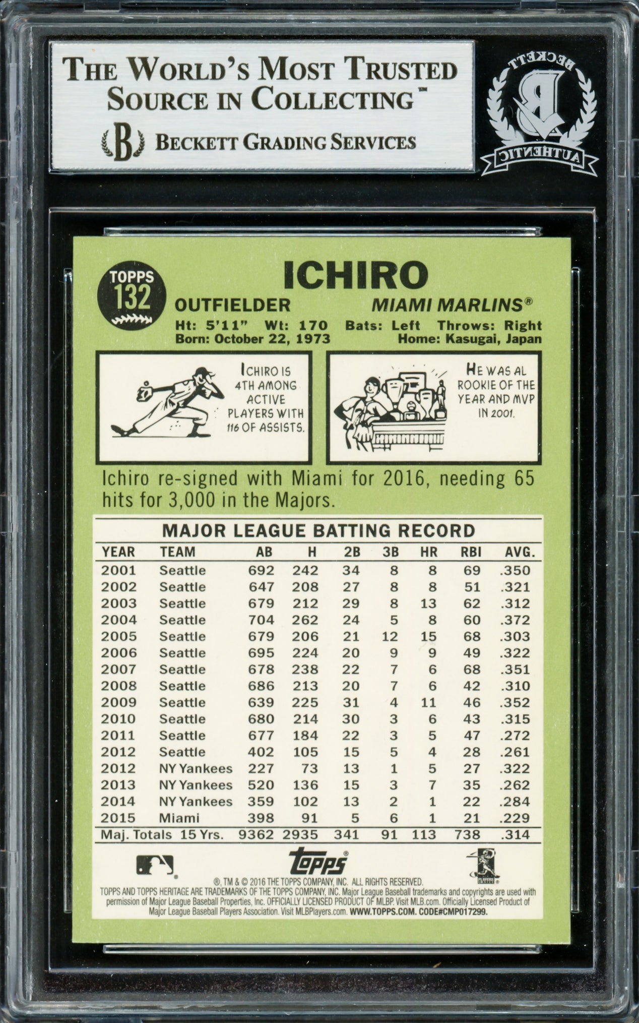 Ichiro Suzuki Autographed 2016 Topps Heritage Card #132 Seattle Mariners Beckett BAS Stock #220281