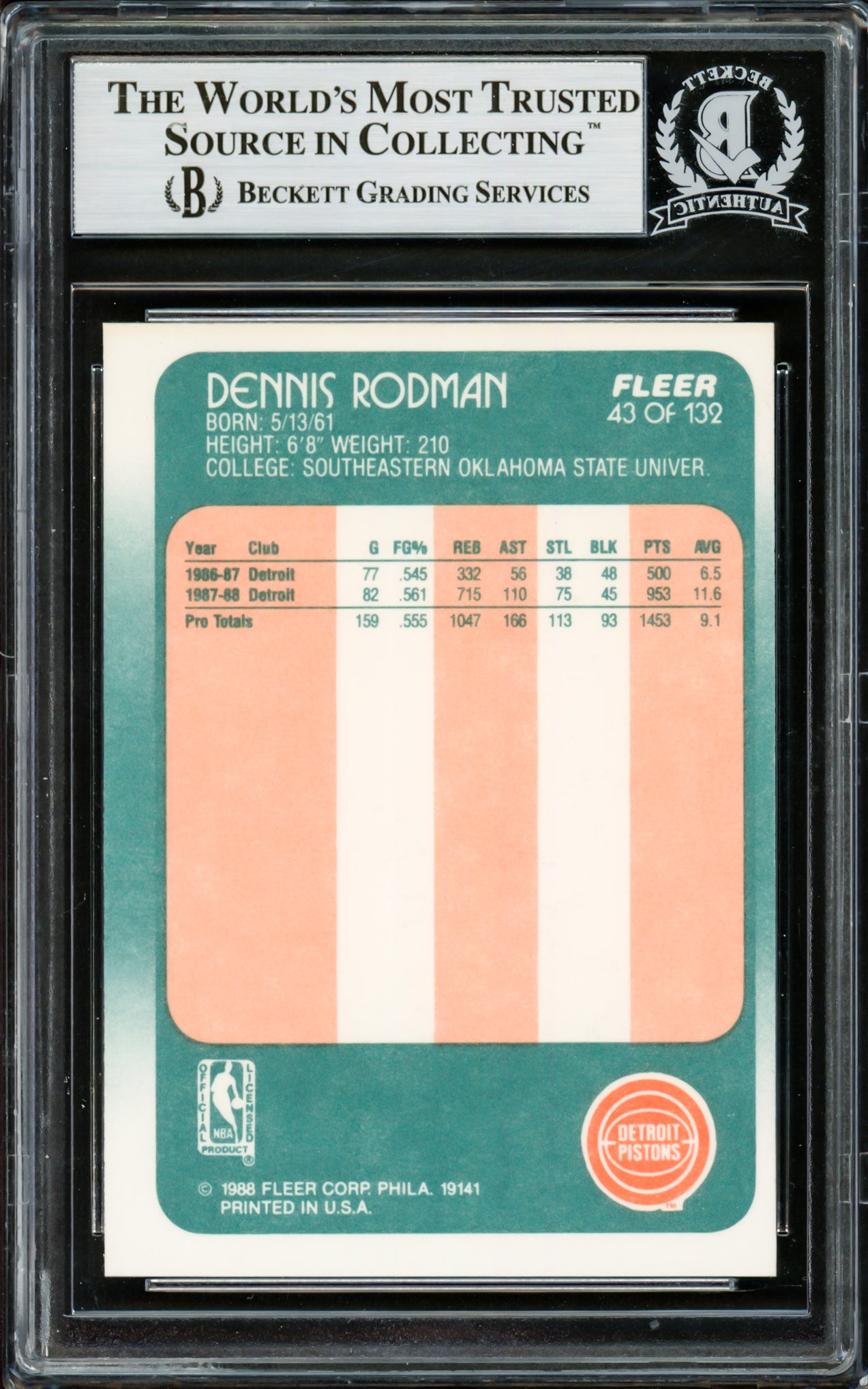 Dennis Rodman Autographed 1988-89 Fleer Rookie Card #43 Detroit Pistons Beckett BAS Stock #220307