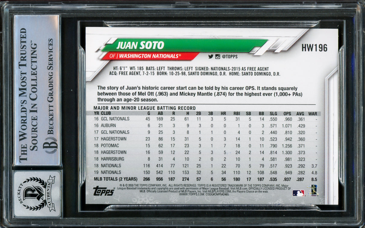 Juan Soto Autographed 2020 Topps Holiday Card #HW196 New York Mets Auto Grade Gem Mint 10 Beckett BAS #15860416