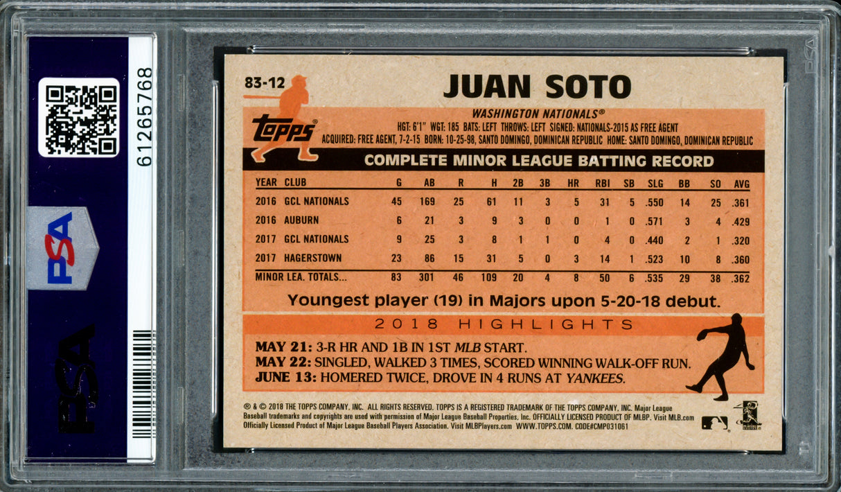 Juan Soto Autographed 2018 Topps Update 1983 Rookie Card #83-12 New York Mets PSA 8 PSA/DNA #61265768