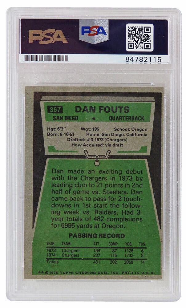 Dan Fouts Signed Chargers 1975 Topps Rookie Trading Card #367 (PSA Encapsulated)