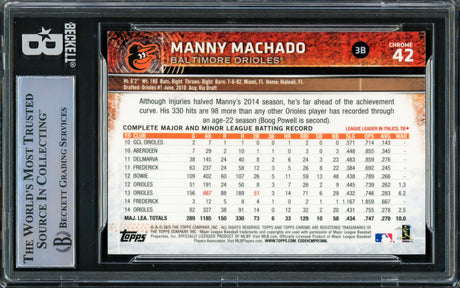 Manny Machado Autographed 2015 Topps Chrome Card #42 Baltimore Orioles Beckett BAS #16545577