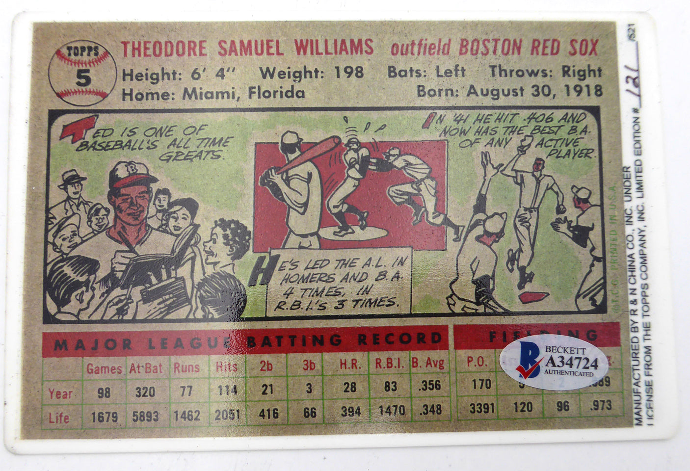 Ted Williams Autographed Porcelain Set Boston Red Sox Beckett BAS #A34724