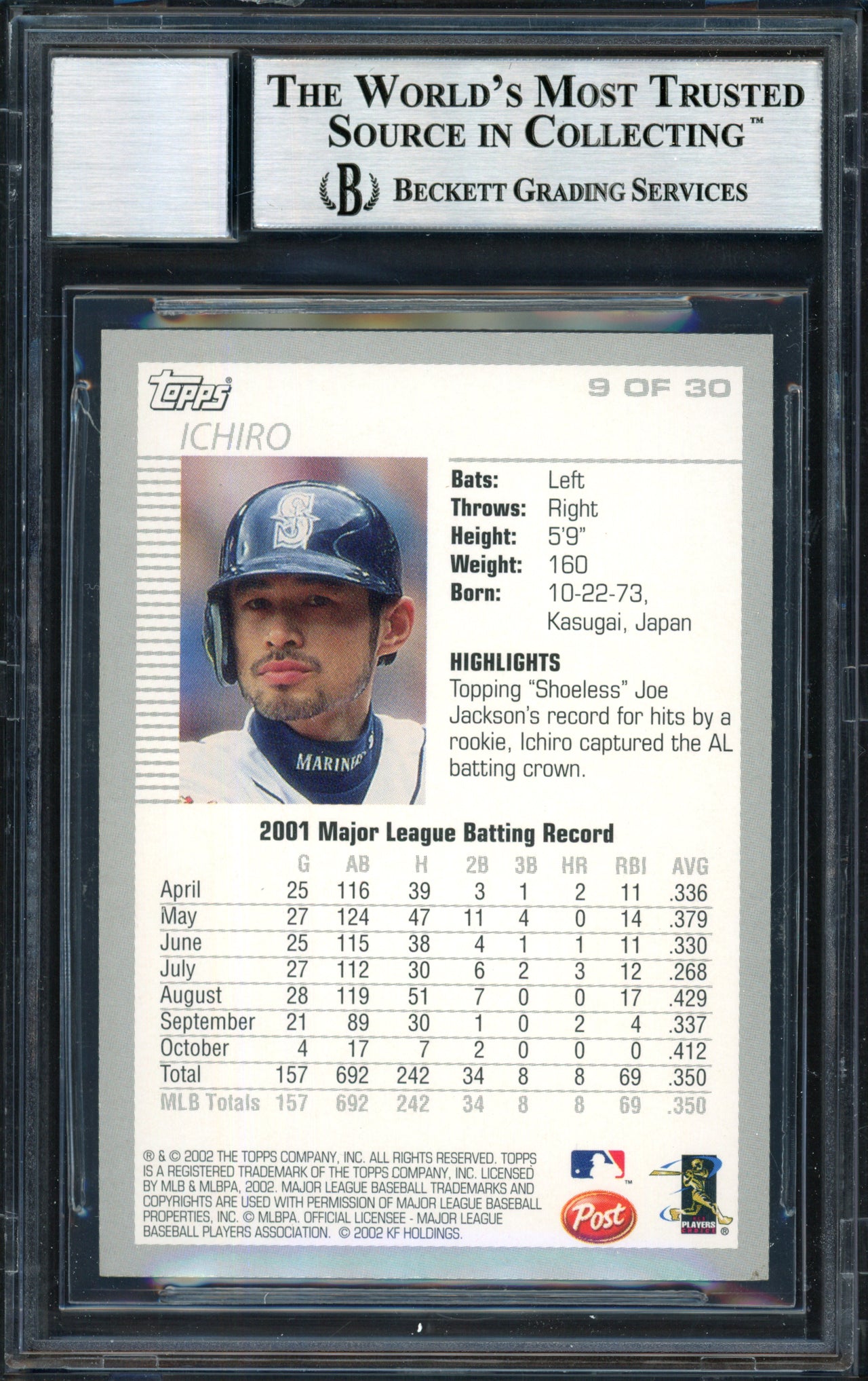 Ichiro Suzuki Autographed 2002 Topps Post Card #9 Seattle Mariners Auto Grade 10 Beckett BAS #12491005