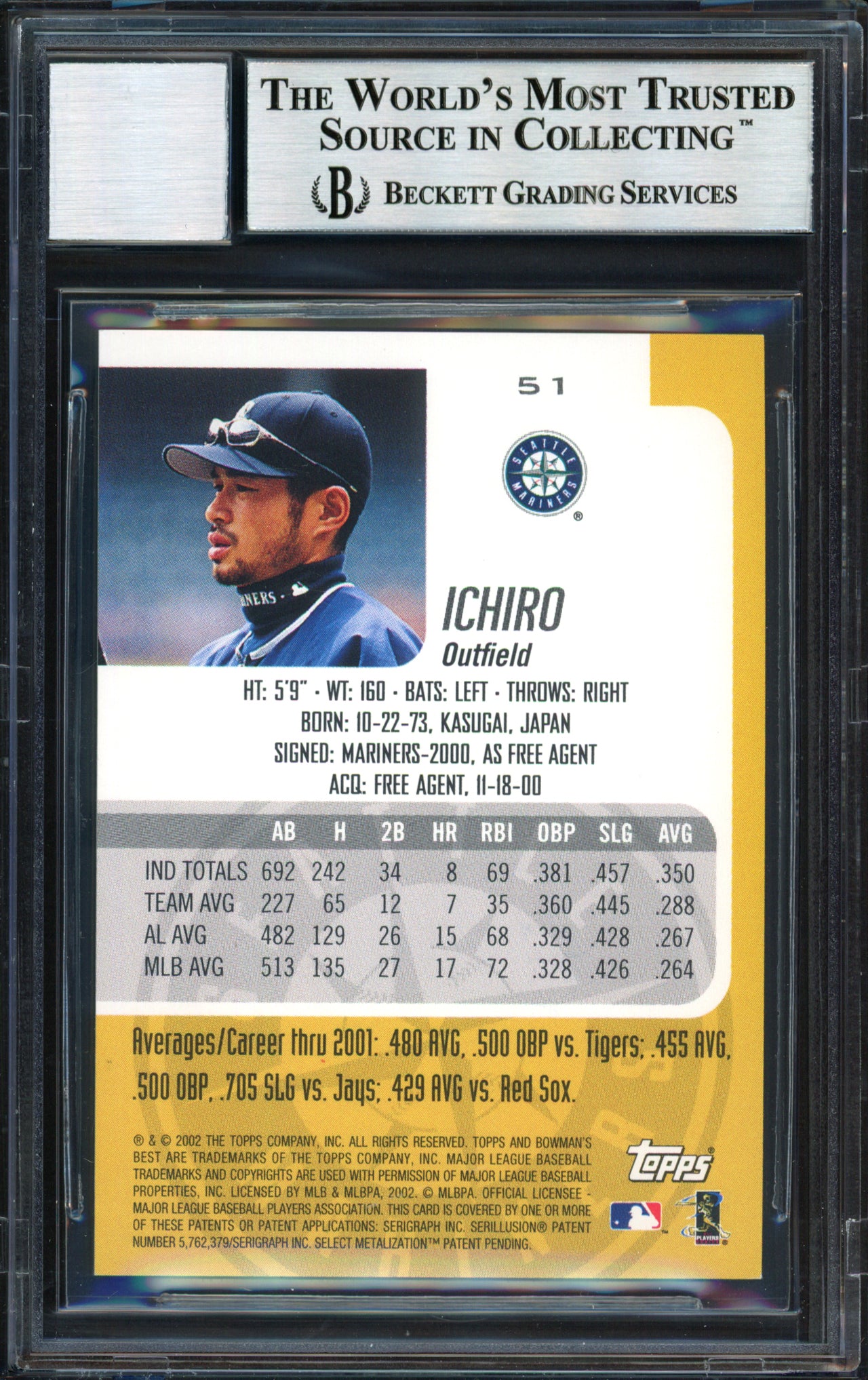 Ichiro Suzuki Autographed 2002 Bowman's Best Card #51 Seattle Mariners Auto Grade 10 Beckett BAS #12491093