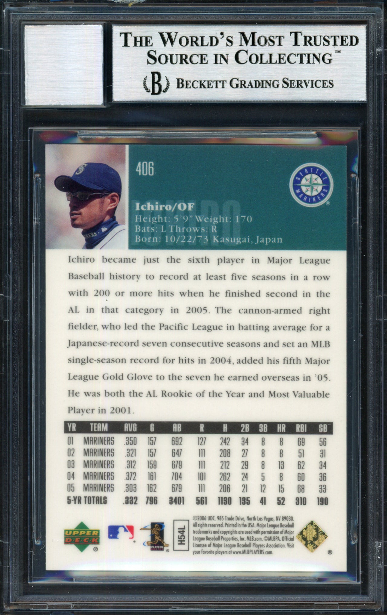 Ichiro Suzuki Autographed 2006 Upper Deck F/X Special Purple Card #406 Seattle Mariners #79/150 Auto Grade 10 Beckett BAS #12491469