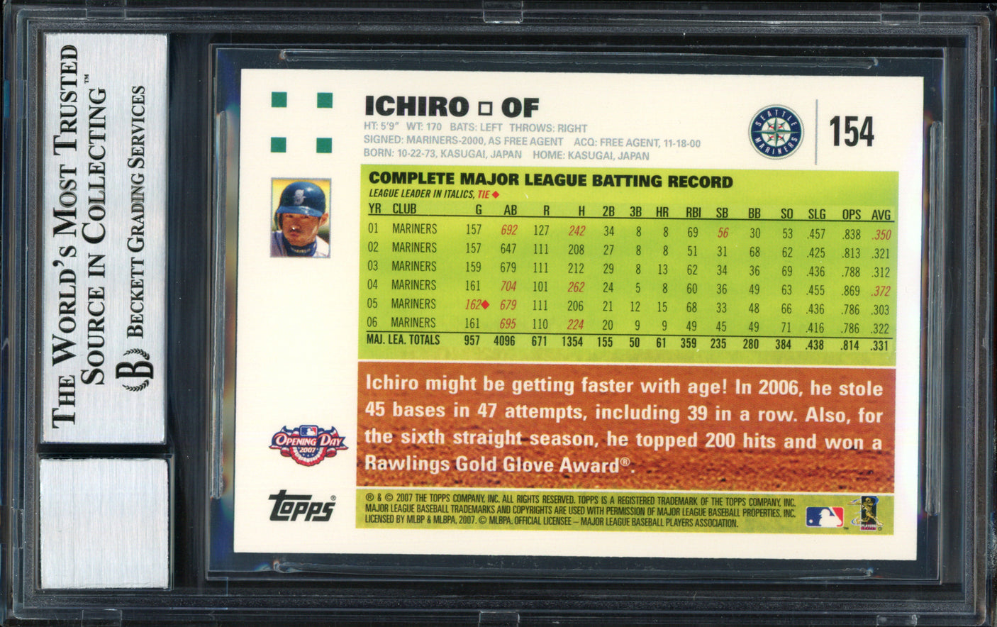 Ichiro Suzuki Autographed 2007 Topps Opening Day Card #154 Seattle Mariners Auto Grade 10 Beckett BAS #12491485