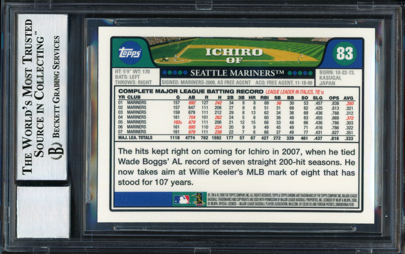 Ichiro Suzuki Autographed 2008 Topps Chrome Card #83 Seattle Mariners Auto Grade 10 Beckett BAS #12491500