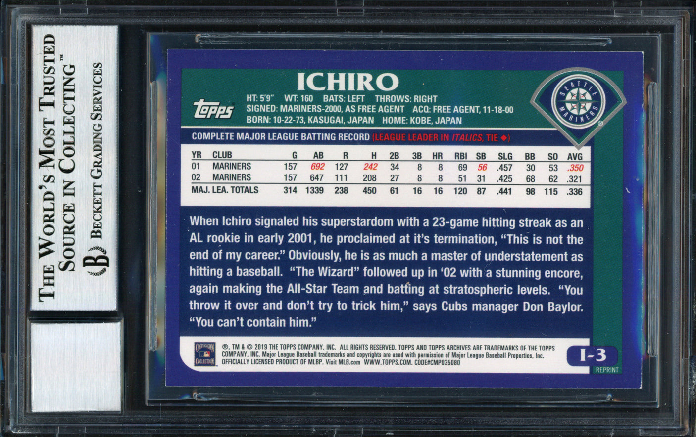 Ichiro Suzuki Autographed 2019 Topps Archives Retrospective Card #I-3 Seattle Mariners Auto Grade 10 Beckett BAS #12491511