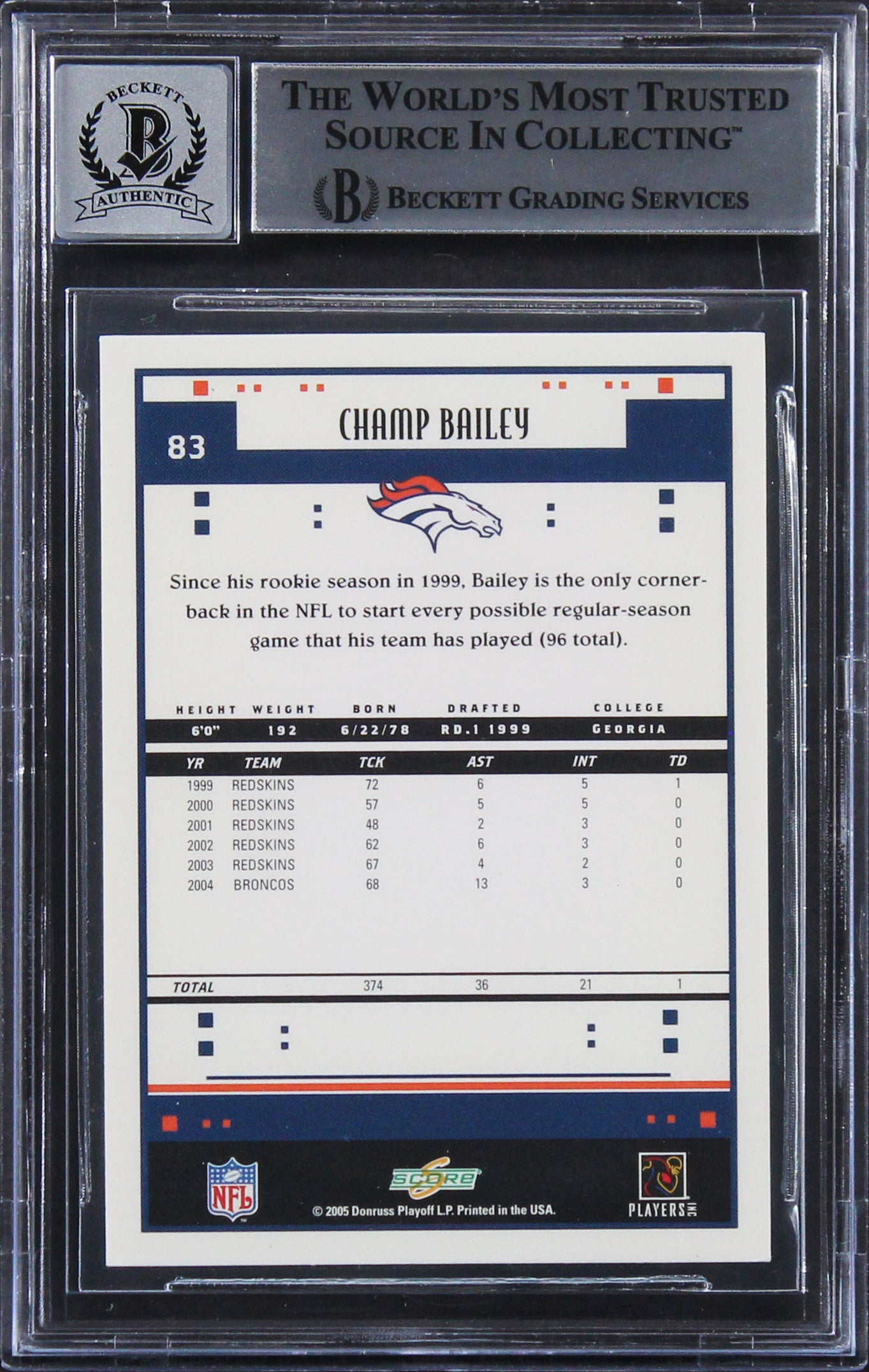 Broncos Champ Bailey Authentic Signed 2005 Score #83 Card Auto 10! BAS Slabbed