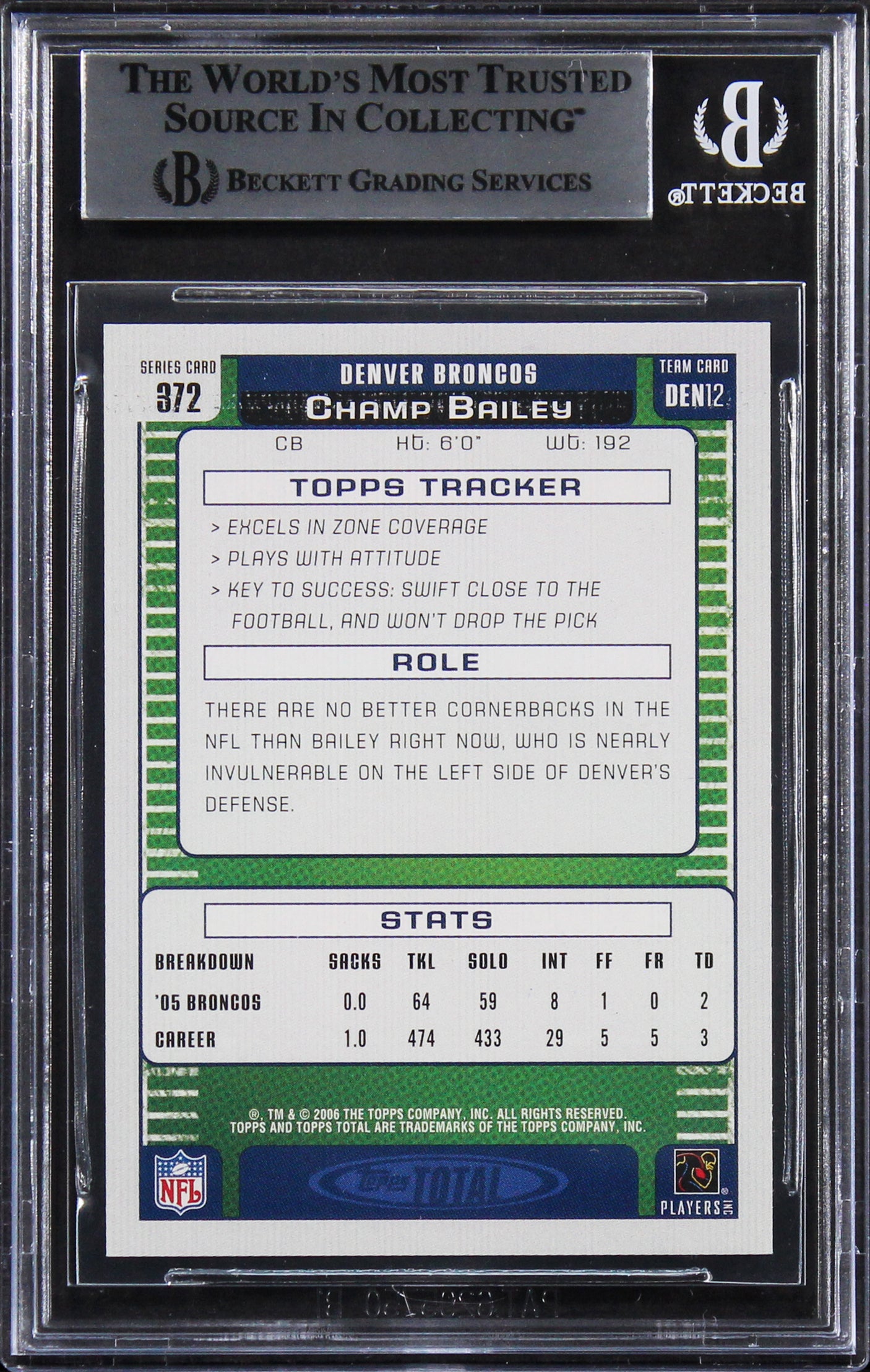 Broncos Champ Bailey Authentic Signed 2006 Topps Total #372 Card BAS Slabbed