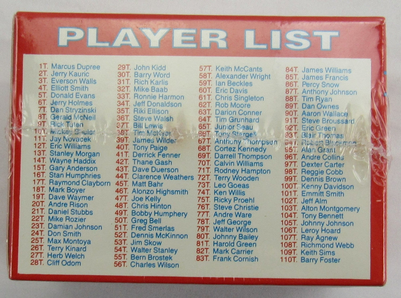 1990 Score NFL Rookie and Traded Set - Emmitt Smith RC