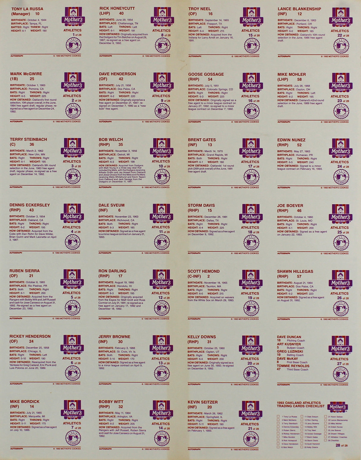 Athletics 15.25x19.5 Uncut Trading Card Sheet Un-signed