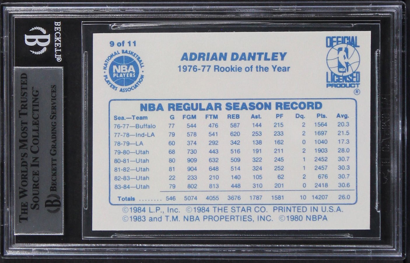 Jazz Adrian Dantley "2x Insc" Signed 1985 Star Last 11 ROY'S #9 Card BAS Slabbed