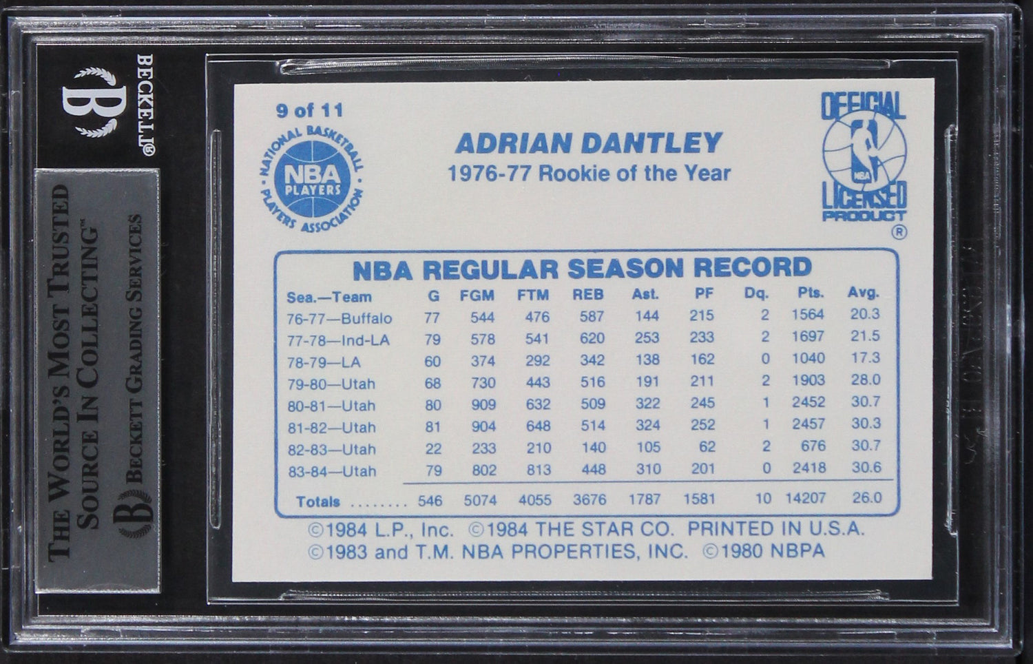 Jazz Adrian Dantley "2x Insc" Signed 1985 Star Last 11 ROY'S #9 Card BAS Slabbed