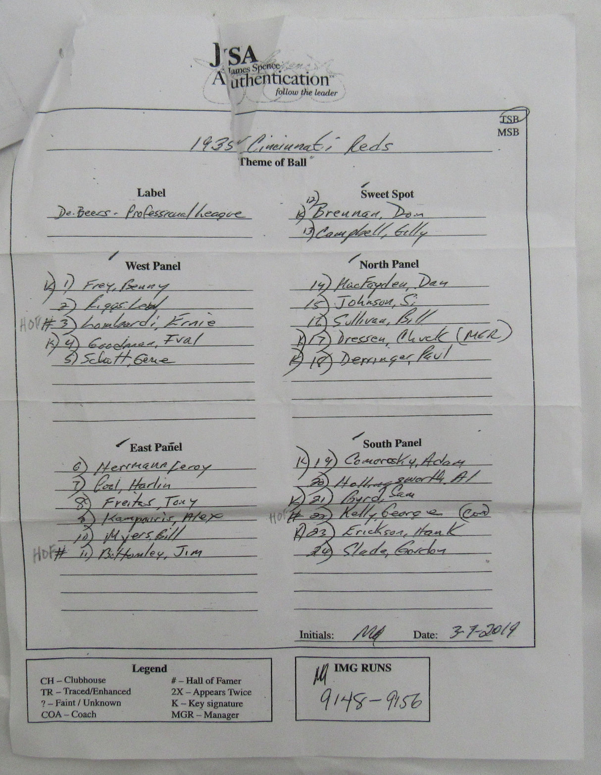 1935 Cincinnati Reds Team Signed Auto Rawlings Baseball JSA LOA Copy Z32303
