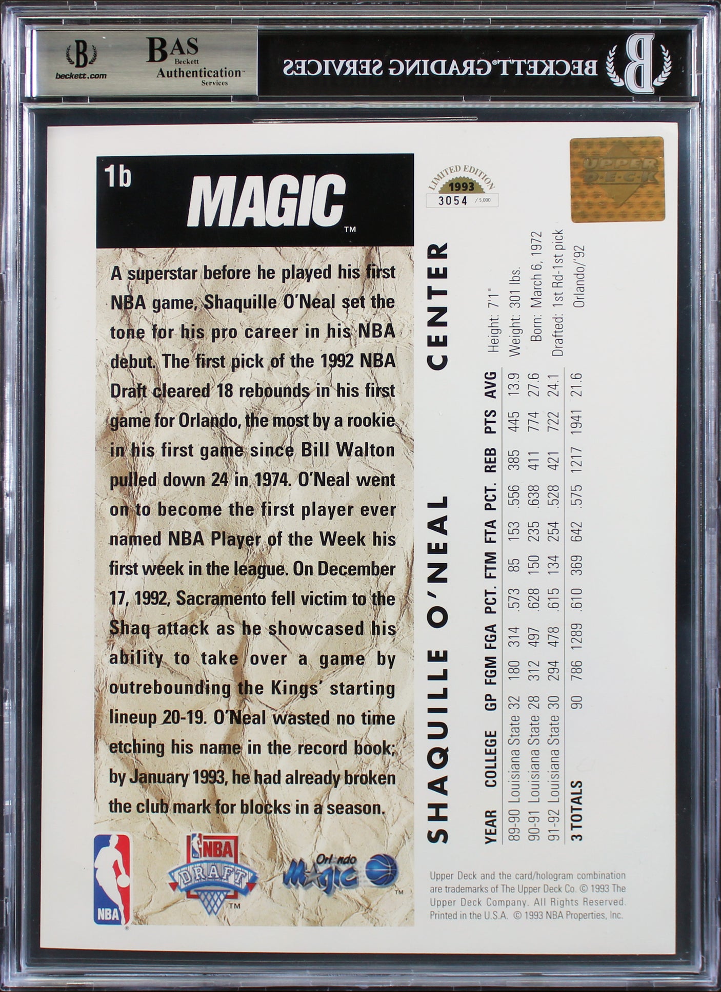 Magic Shaquille O'Neal Signed 8.25x10.75 1992 Upper Deck #1B RC Card BAS Slabbed